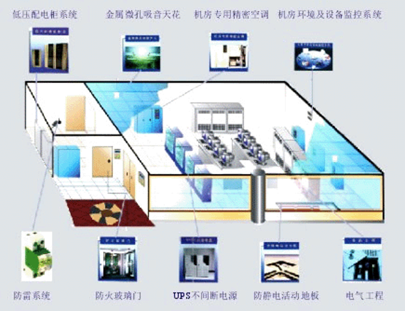 企业管理系统定制:解锁高效管理的钥匙